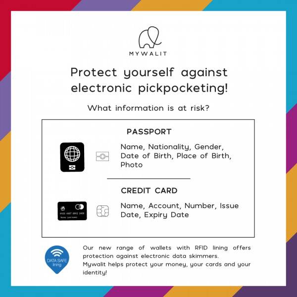 Mywalit Porta carte di credito Pompei Promozione Limitata